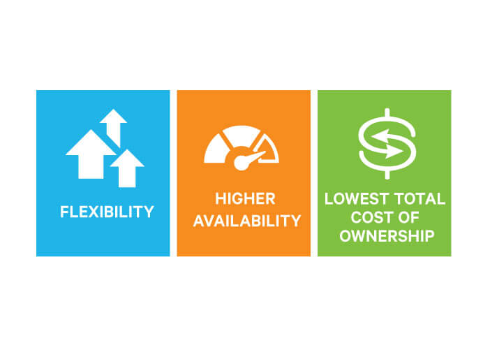 Benefits of Liebert DS Direct Expansion as data center cooling systems