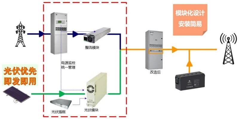 800x400-zh-cn-news-2022-09-28-2_367233_0.jpg