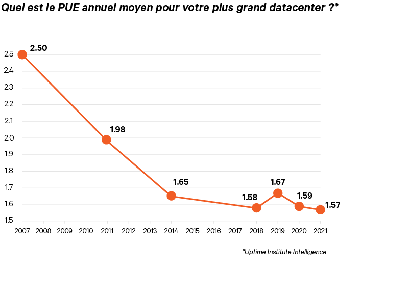 Graphic_06_800x600_Regional-Data-Chart_347512_0.png