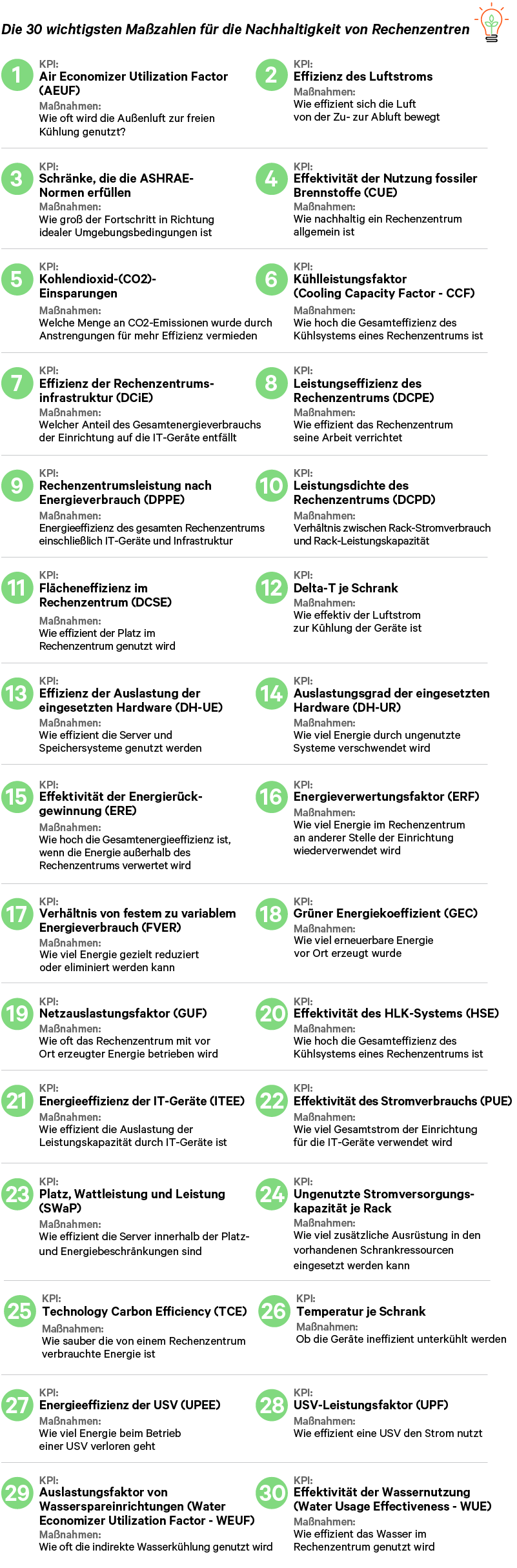 Graphic_12_1200x500_Reporting-on-Environmental-Sustainability-Progres_347518_0.png