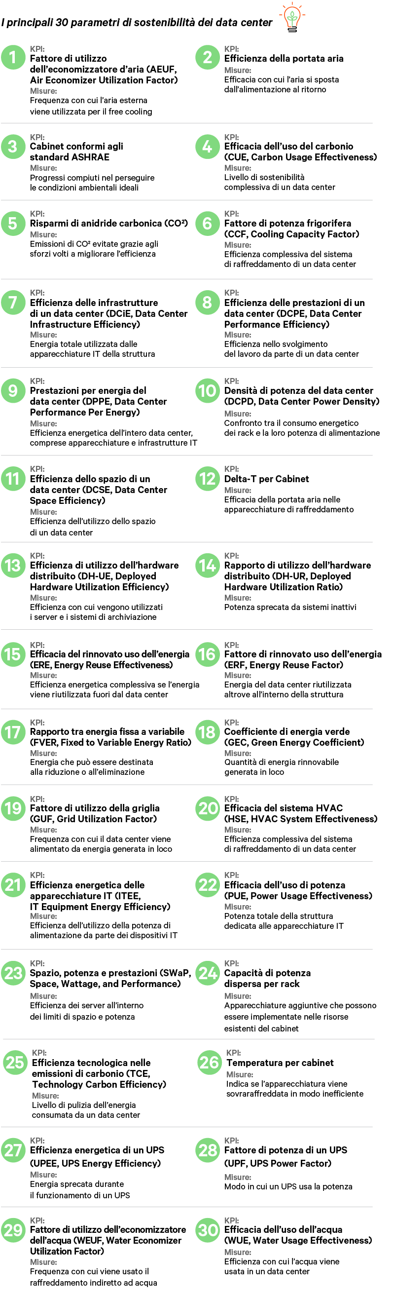 Graphic_12_1200x500_Reporting-on-Environmental-Sustainability-Progres_347518_0.png